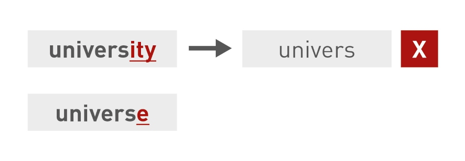 example univers