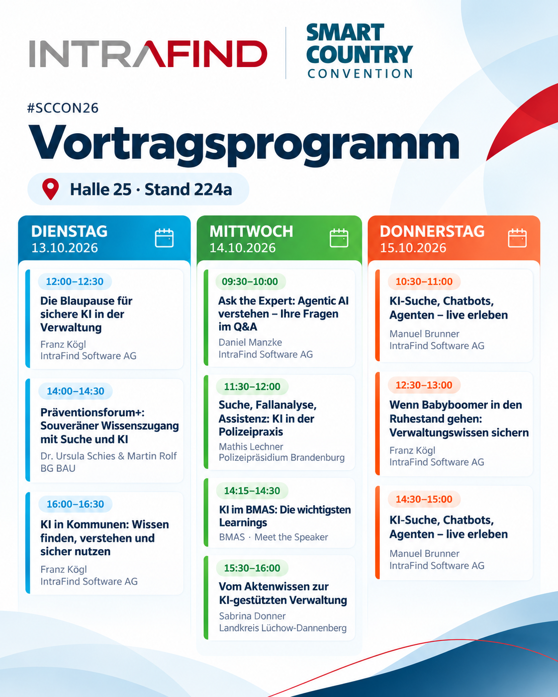Vortragsprogramm IntraFind Software AG auf der SCCON 2026