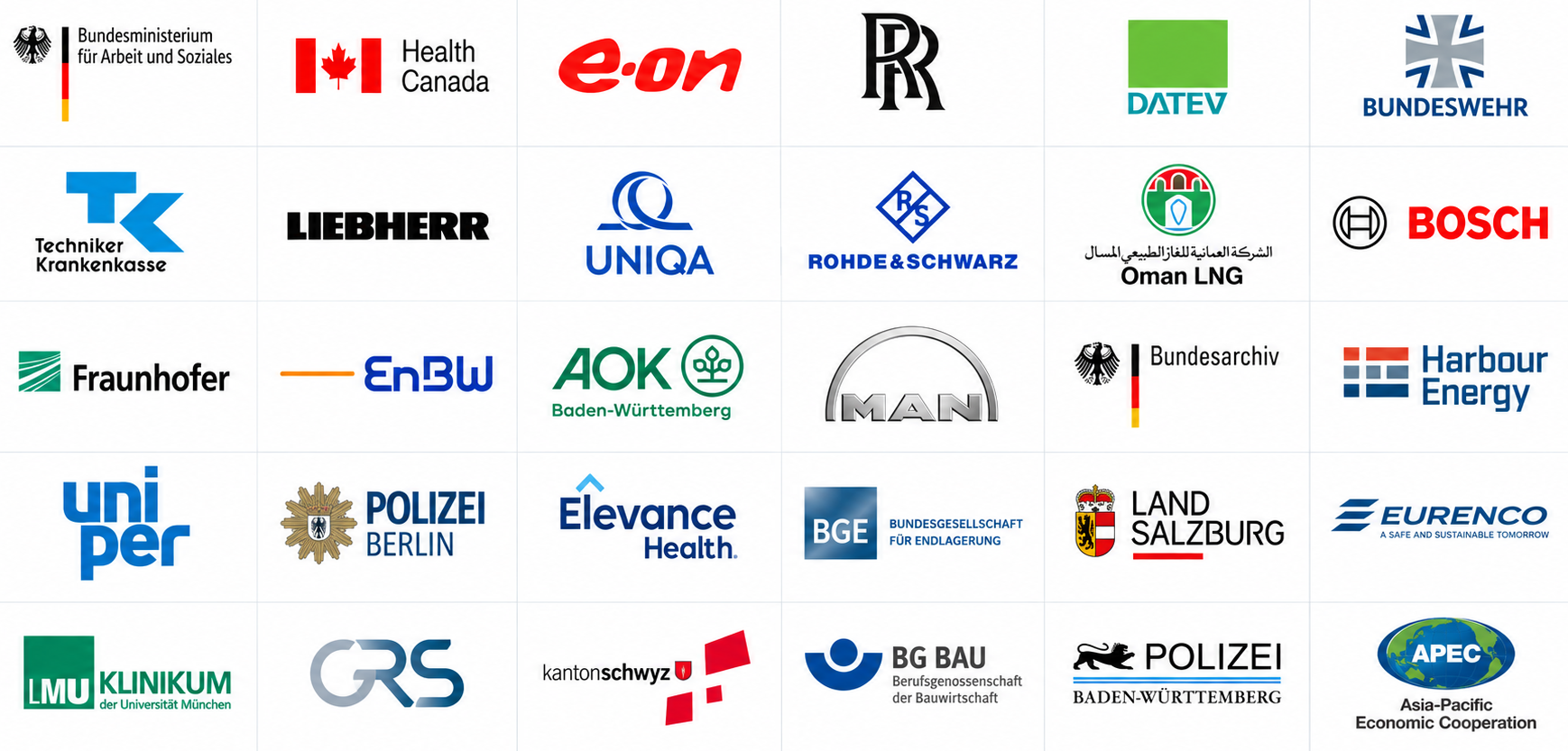 Customers IntraFind