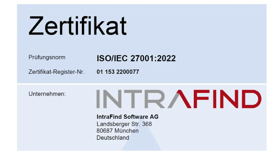 ISO Zertifikat