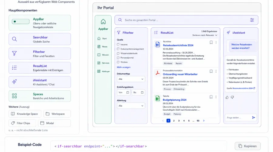 iFinder Web Components